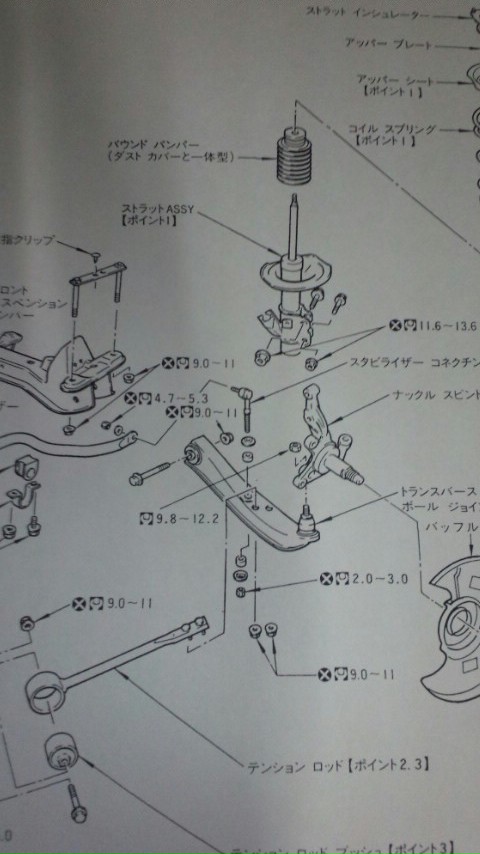 チューニングｑ ａ掲示板 One Topic All View Re 10 180sx F R 締め付けトルクについて Page 0