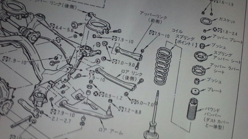 チューニングｑ ａ掲示板 One Topic All View Re 10 180sx F R 締め付けトルクについて Page 0