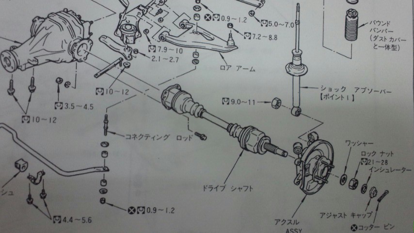 チューニングｑ ａ掲示板 One Topic All View Re 10 180sx F R 締め付けトルクについて Page 0